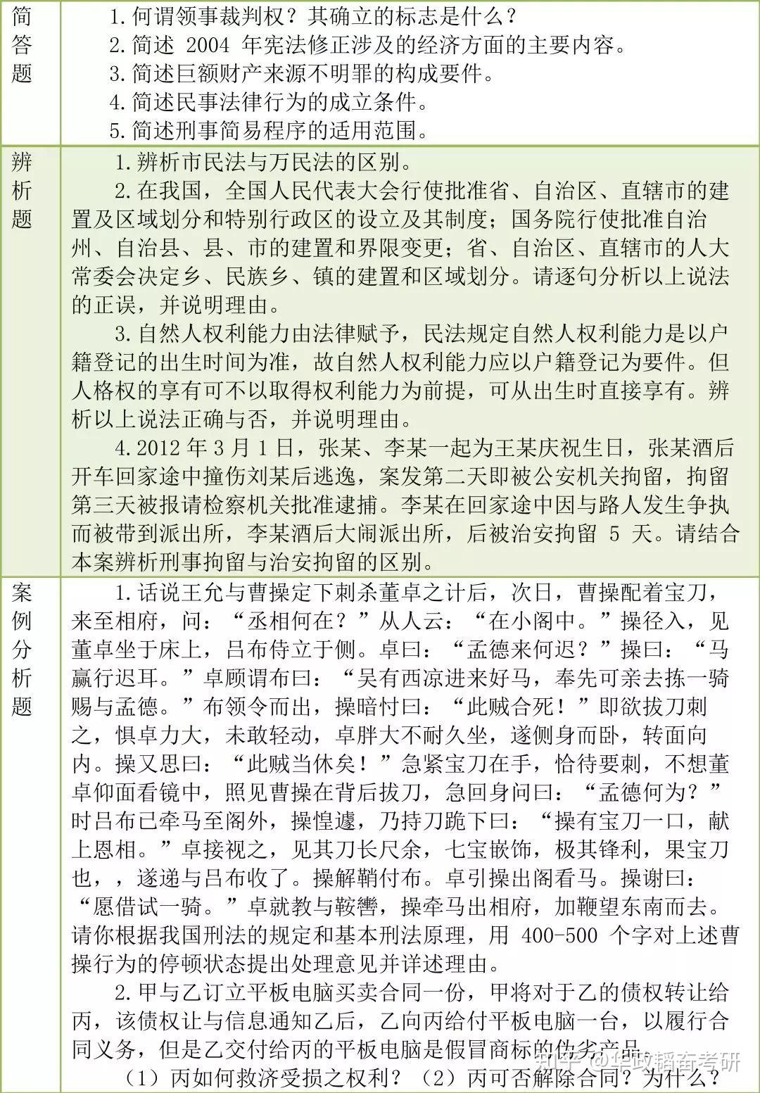 解析故 考 先 显 墓碑刻字之奥秘 妣的含义