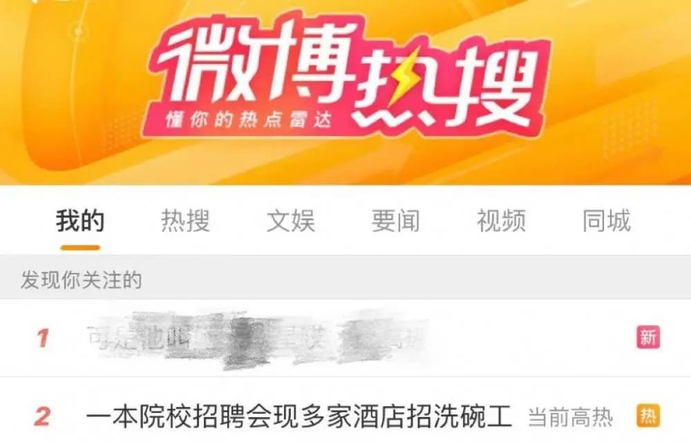 重心