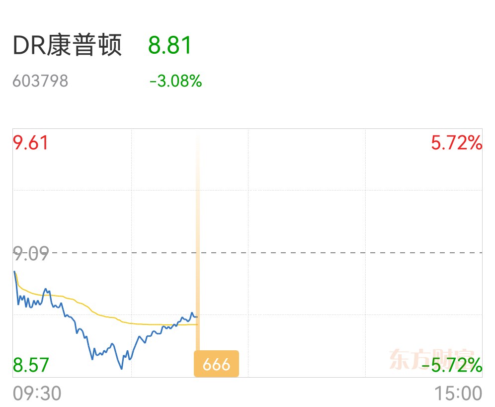 汽车