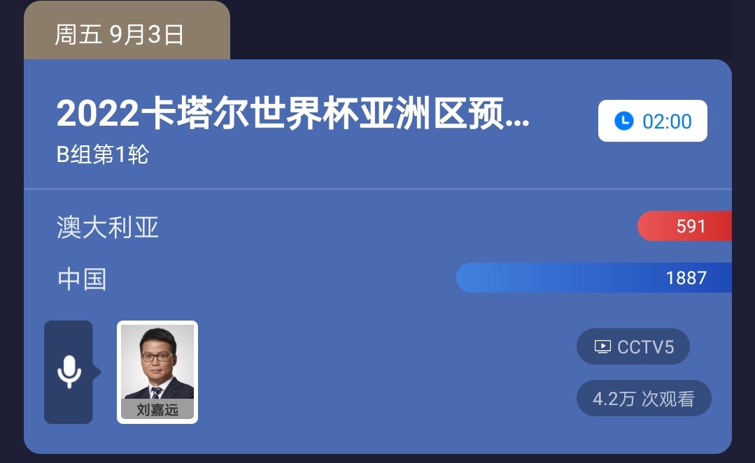 2022年仅3家新势力完成年目标