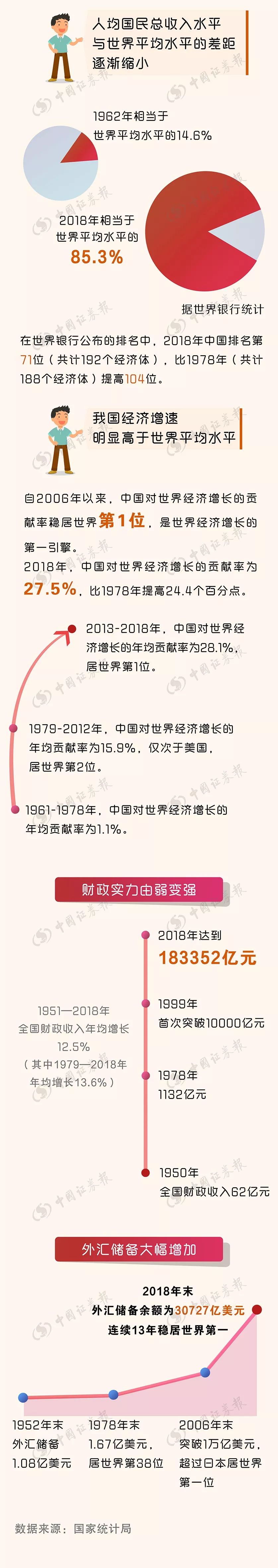 人群