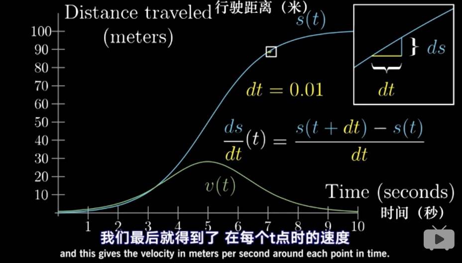 时速达惊人的400公里！ 全球最快高铁问世 中国最新突破