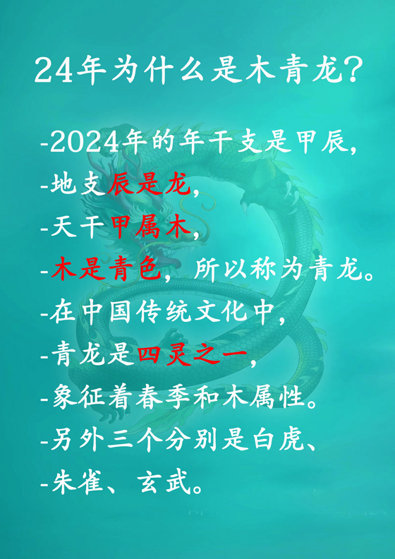 2024
