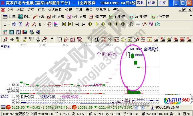 比亚迪