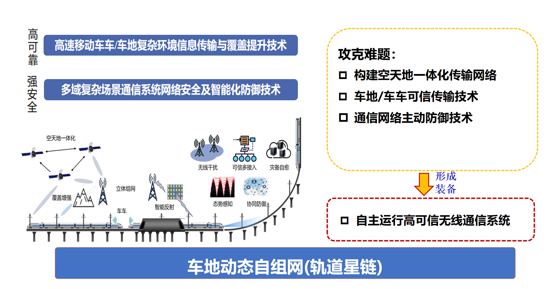 网传极越开启返聘