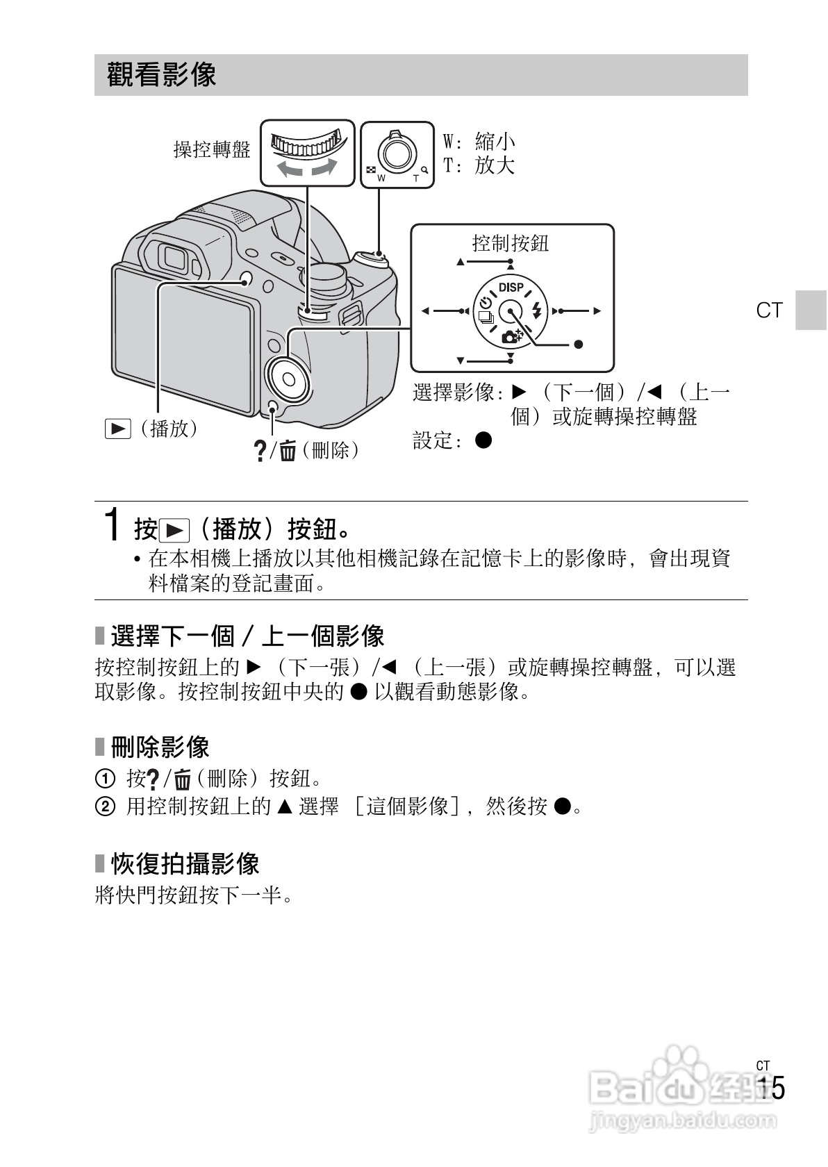 陀螺