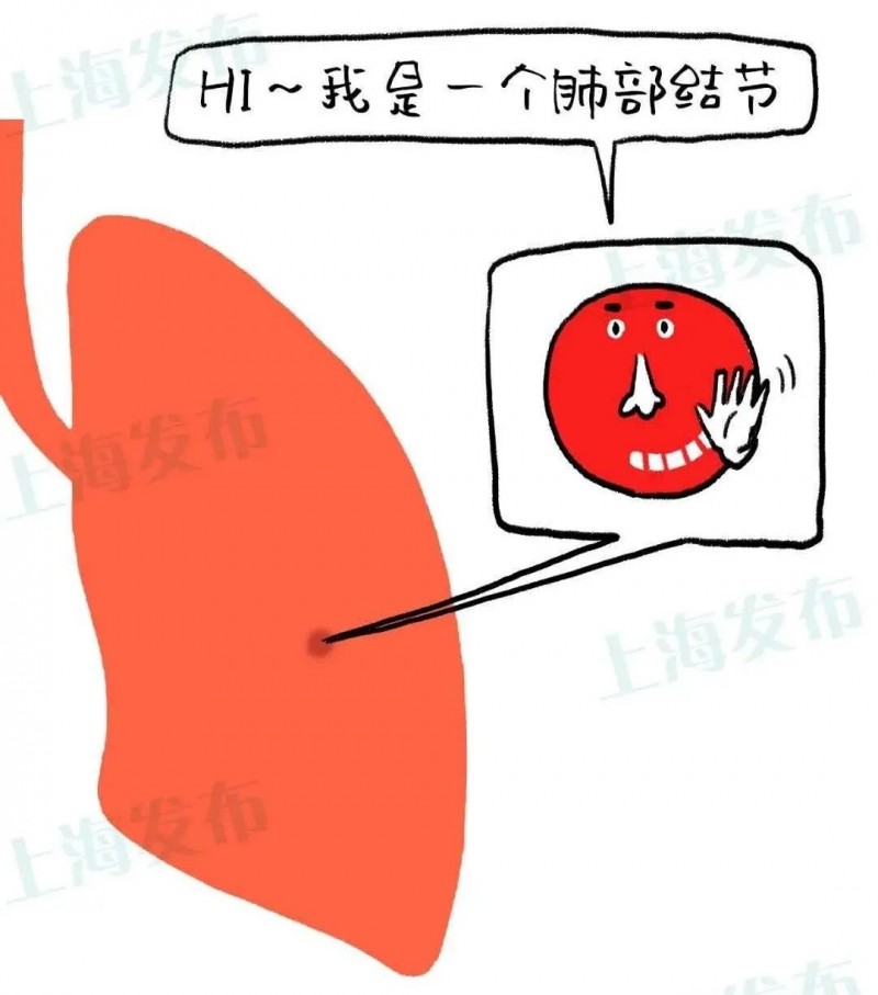 出现4类症状不容忽视