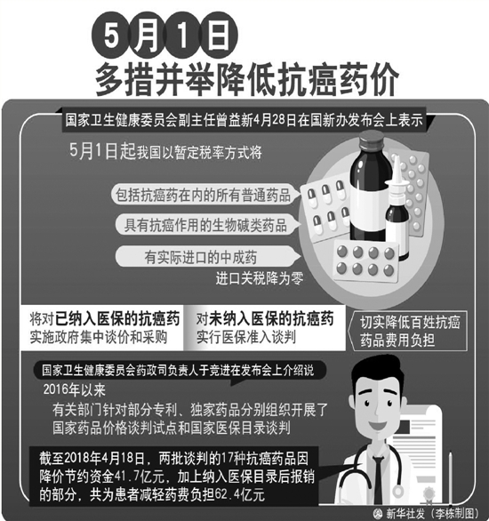 名人