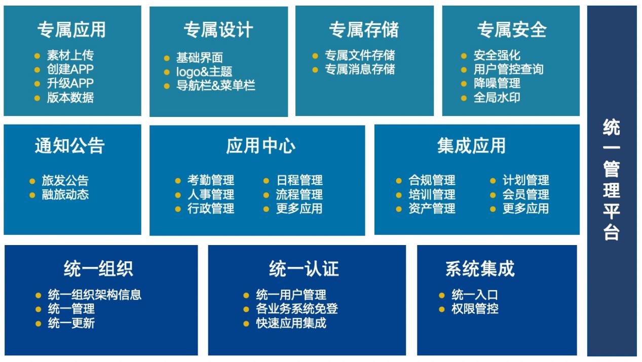 赛力斯