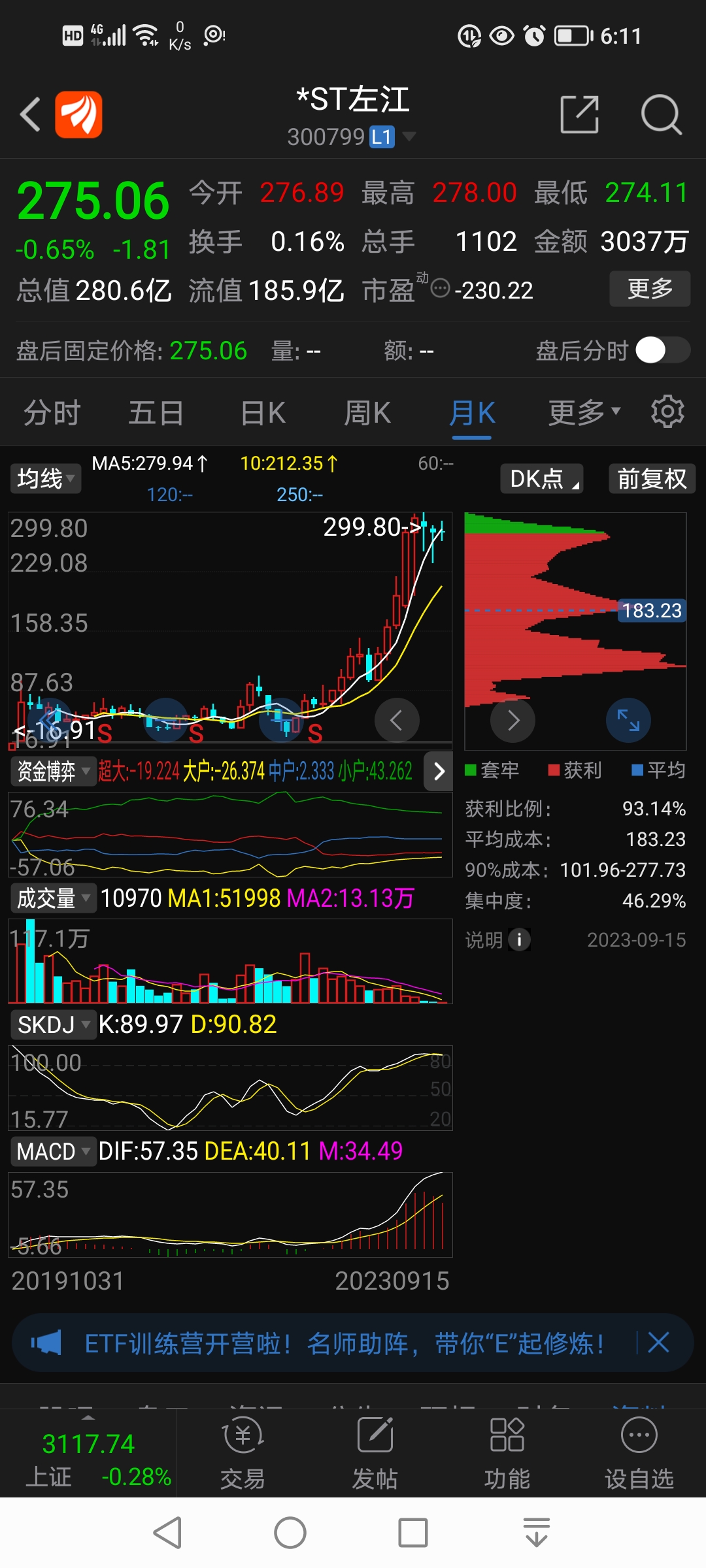 自主崛起