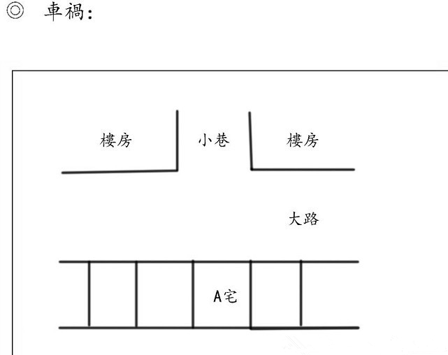 助你脱颖而出！