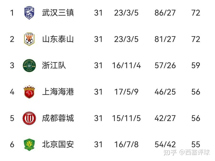 保级大战的生死攸关之战 卡利亚里 href=
