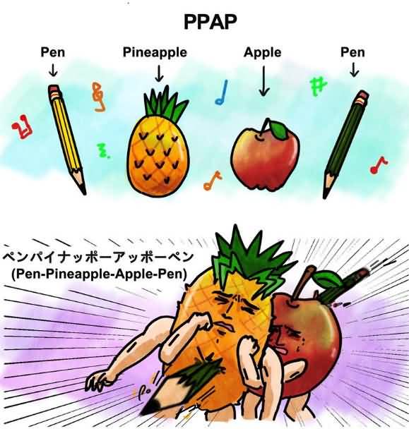 黄金期