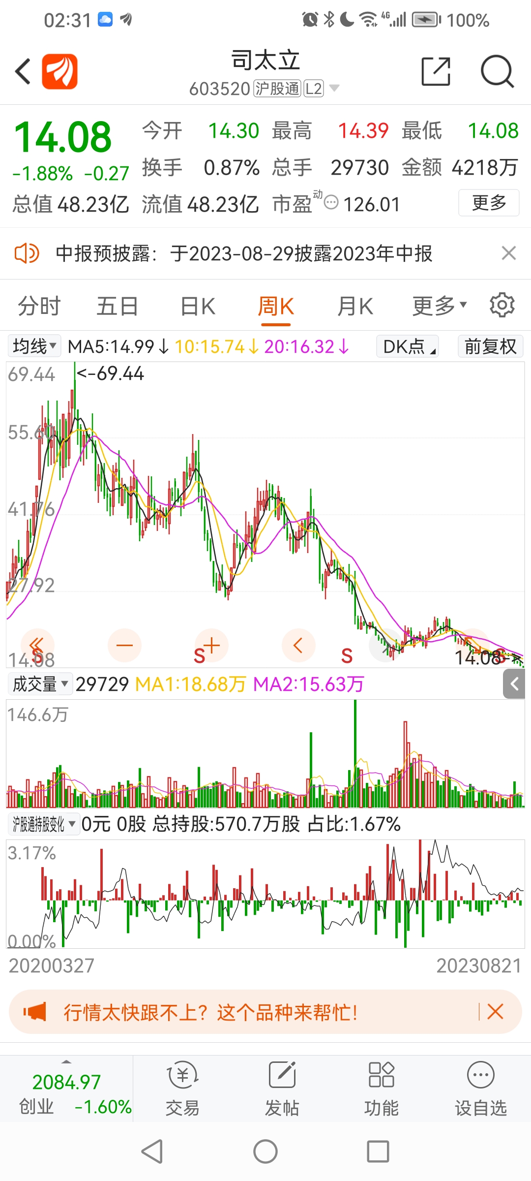 血亏370亿甩卖大润发 阿里清仓目标指向谜团重重