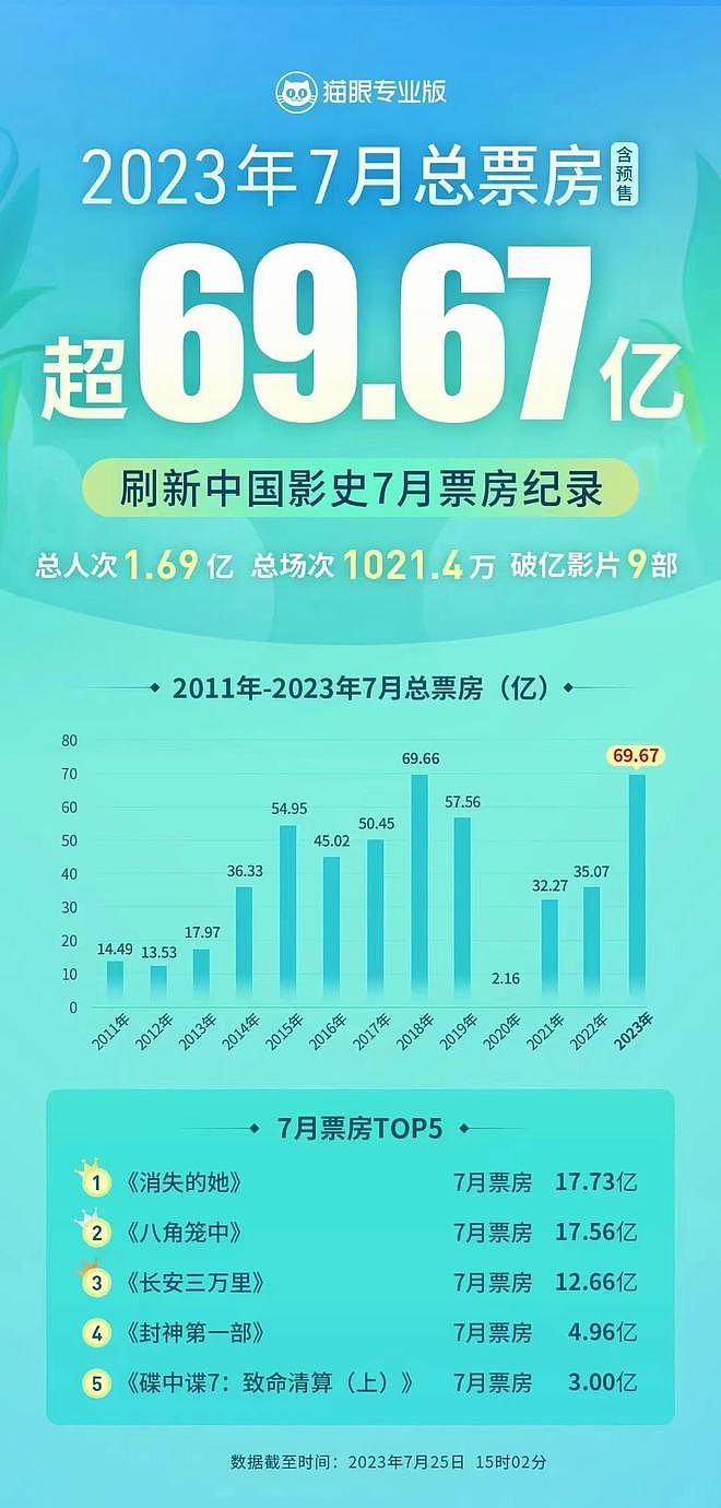 刘老实