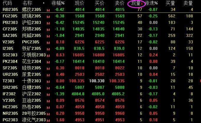 销售