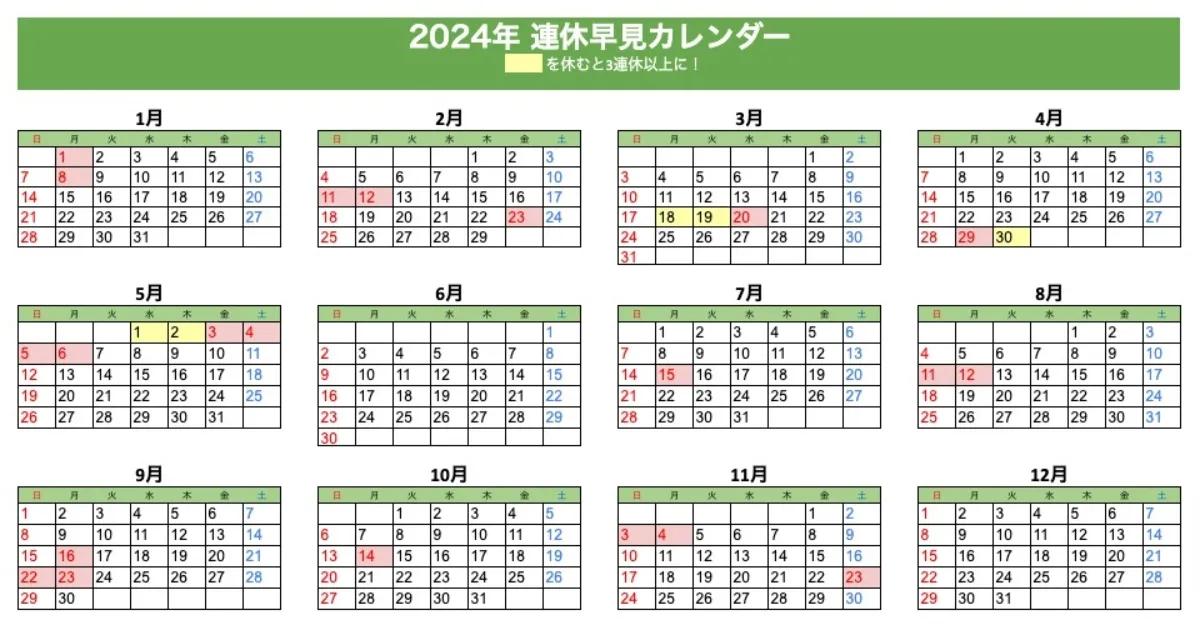 2024年度新势力品牌KPI完成度