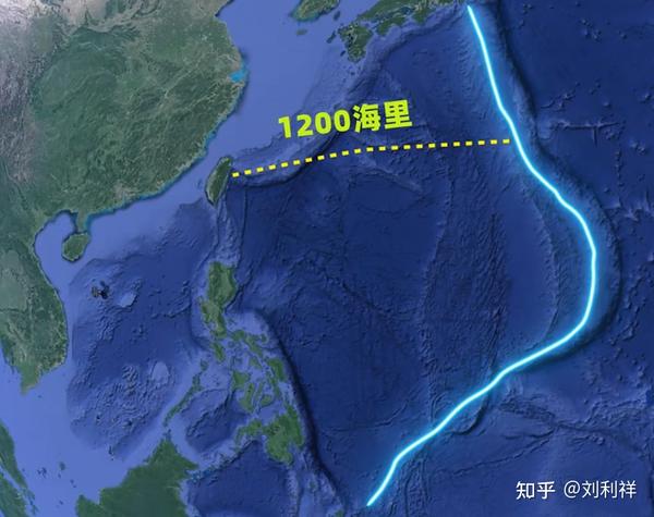 在建立海外