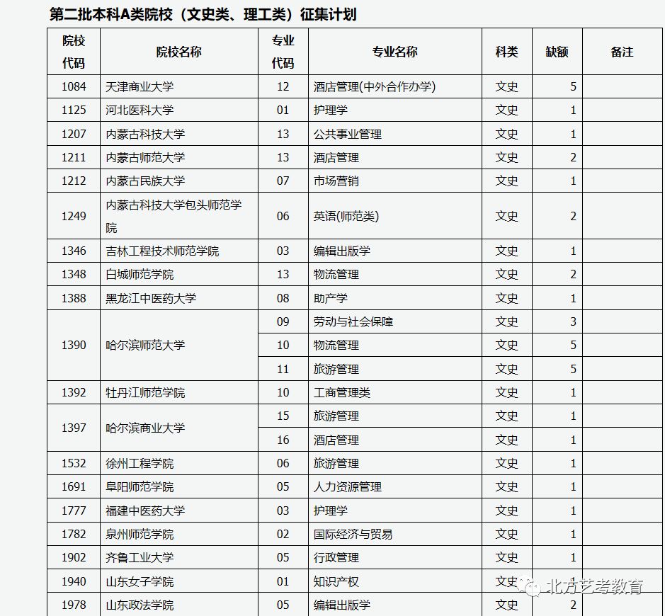 山西末节狂砍