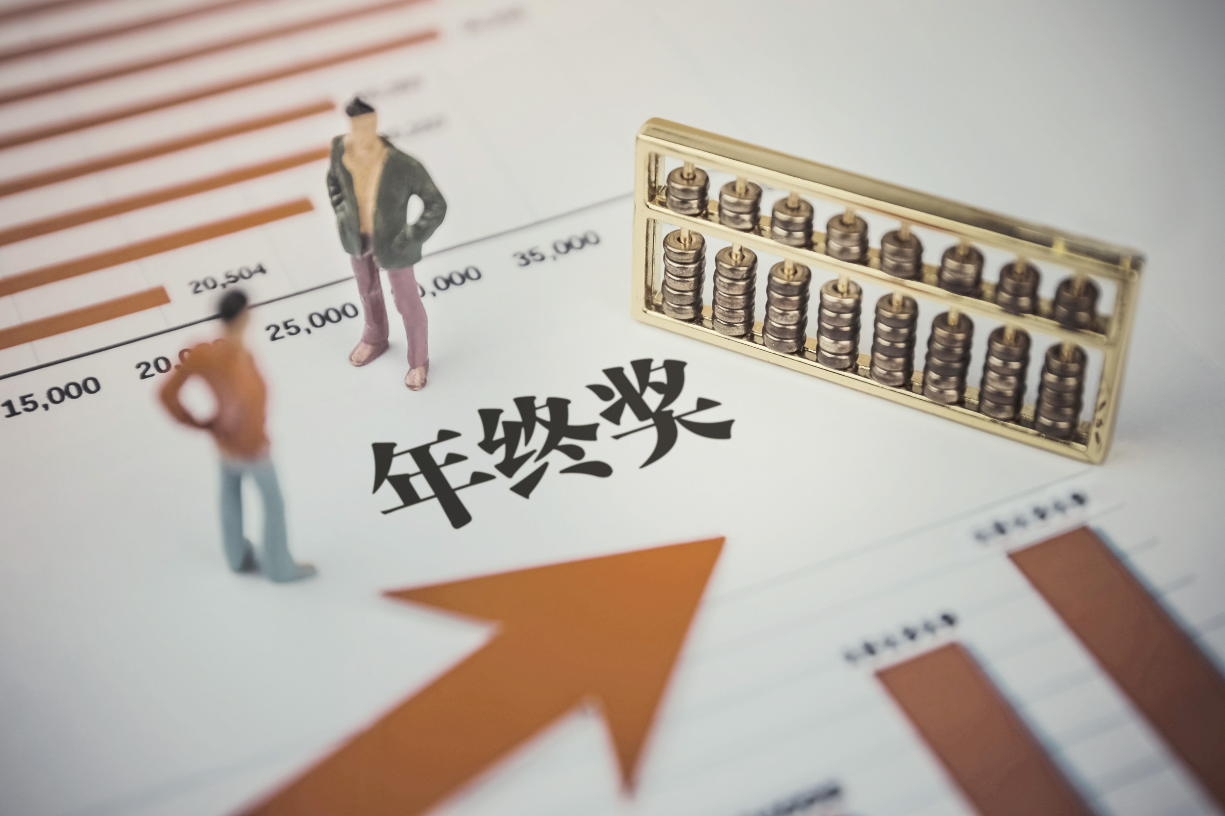 年终奖