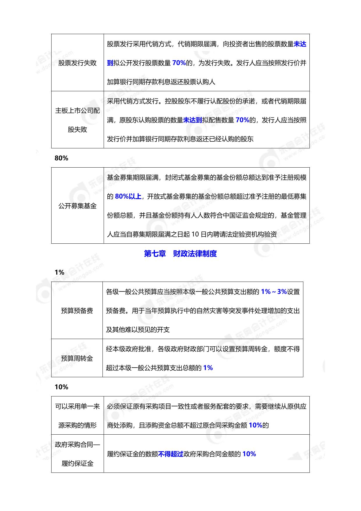 2023 法甲超级杯