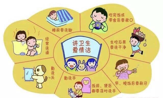 孩子