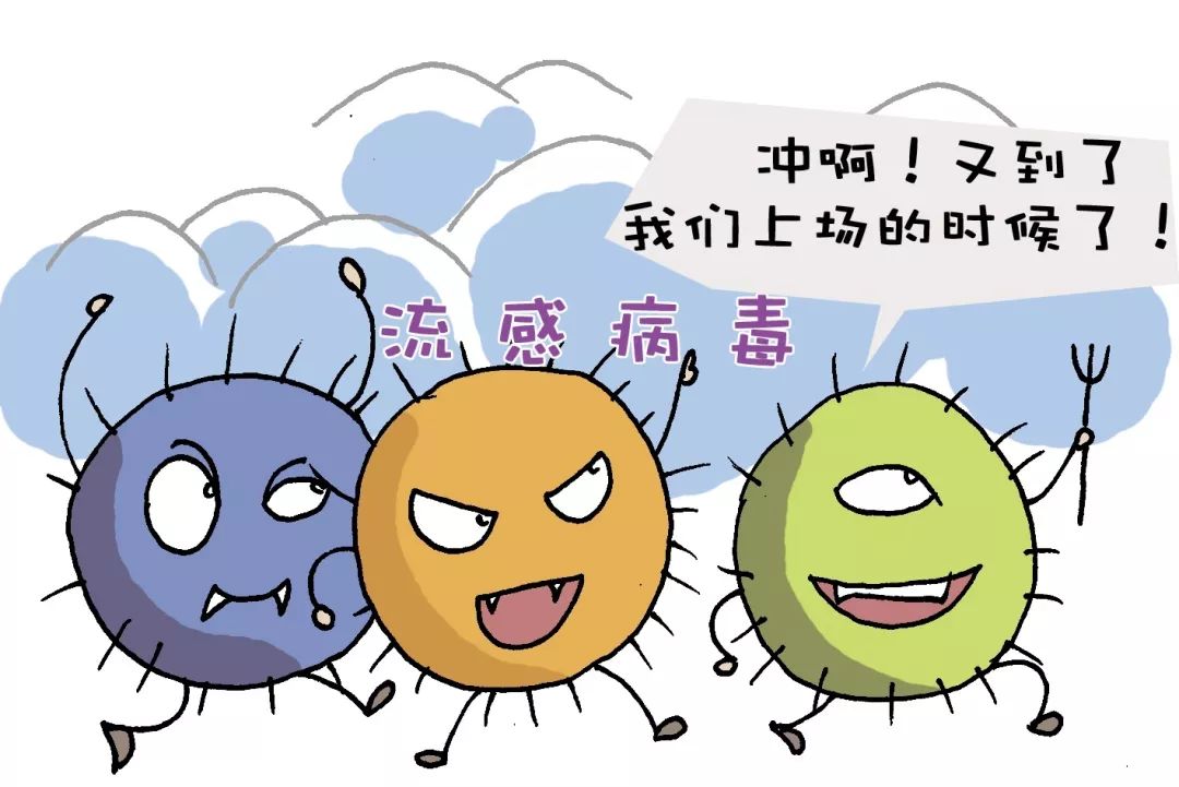 需求