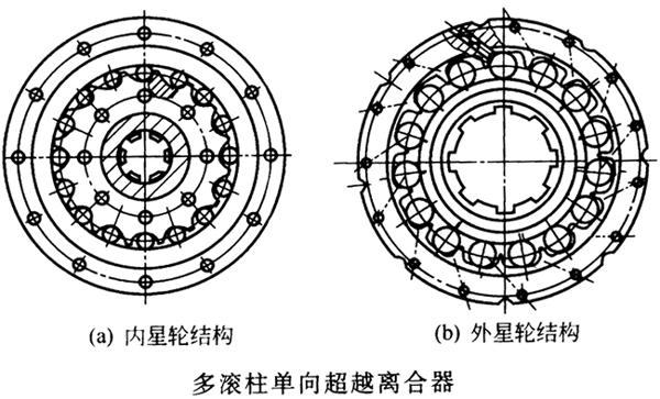 双仗流