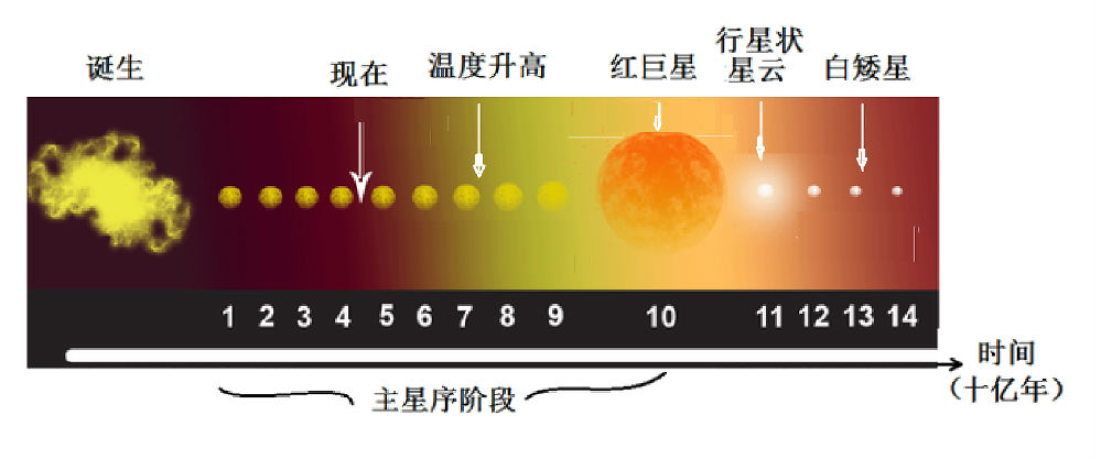 太阳成为巴特勒争夺战中最积极球队 有望联手布克和杜兰特