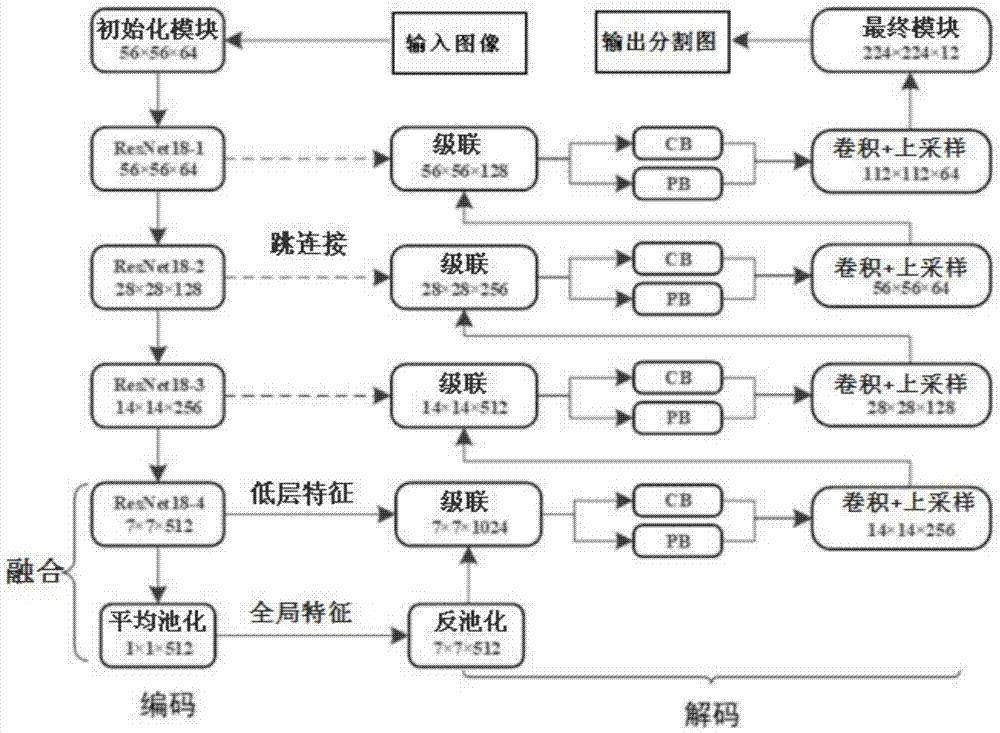 队