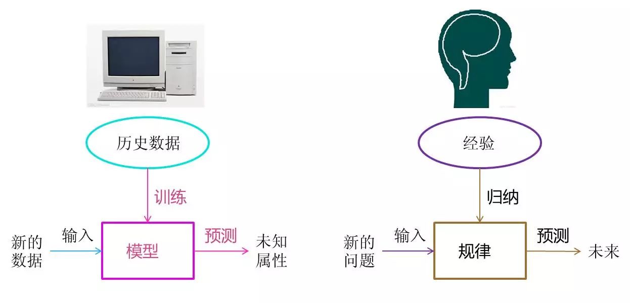 亚冠