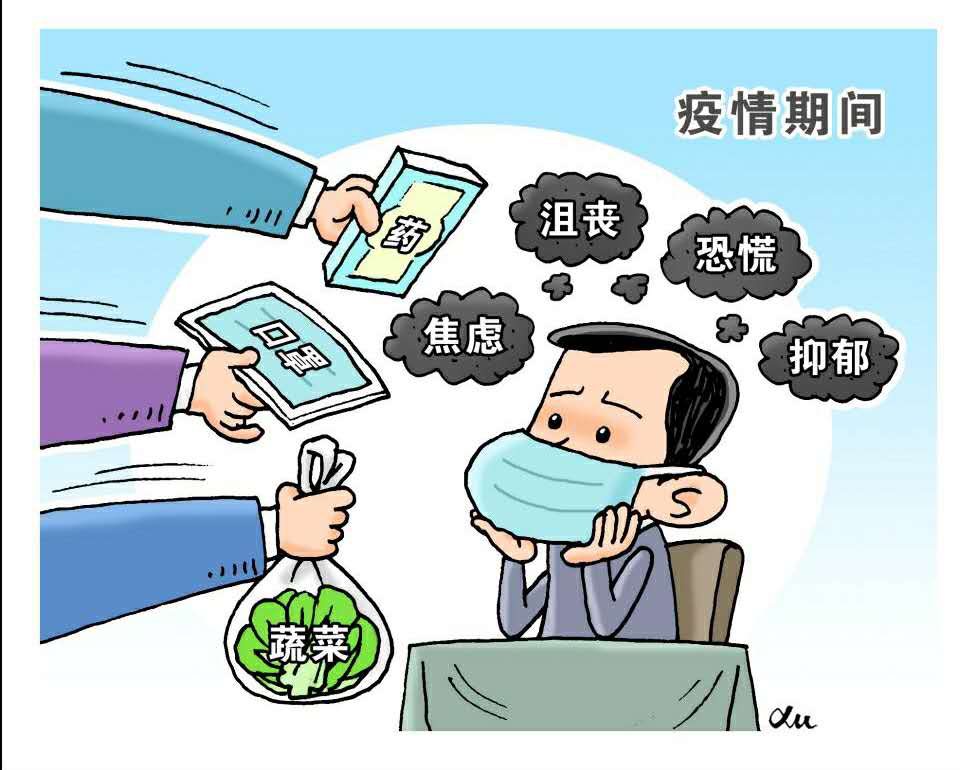 指标