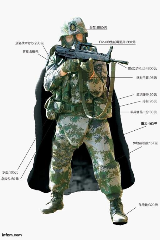 连体