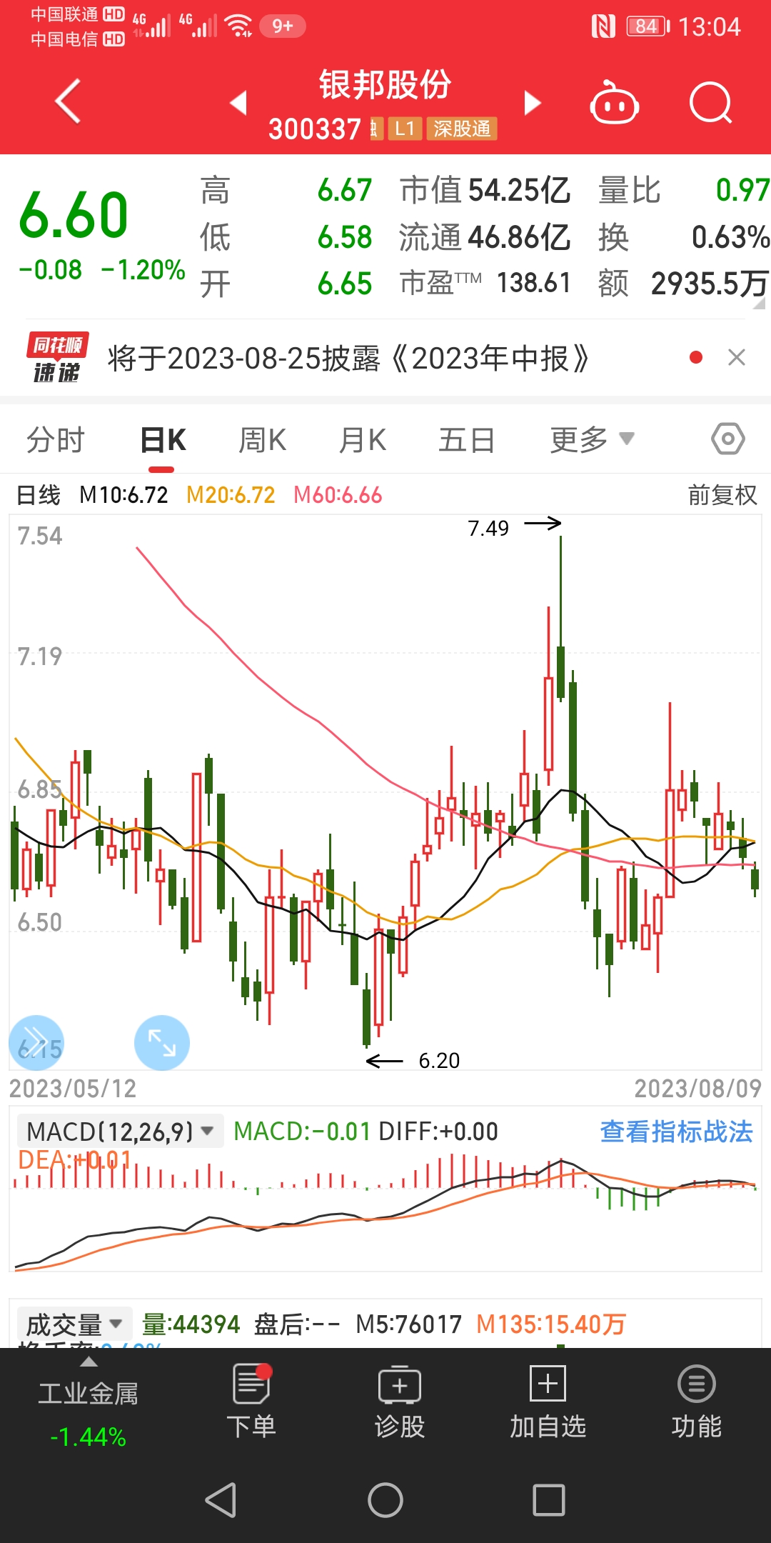 动察和动态
