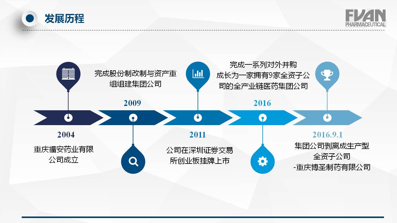 国内汽车召回盘点