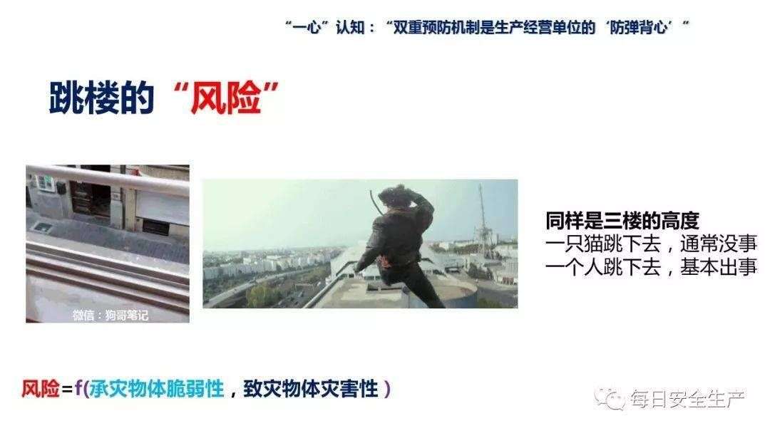 智电焦虑并存