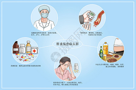 肺栓塞