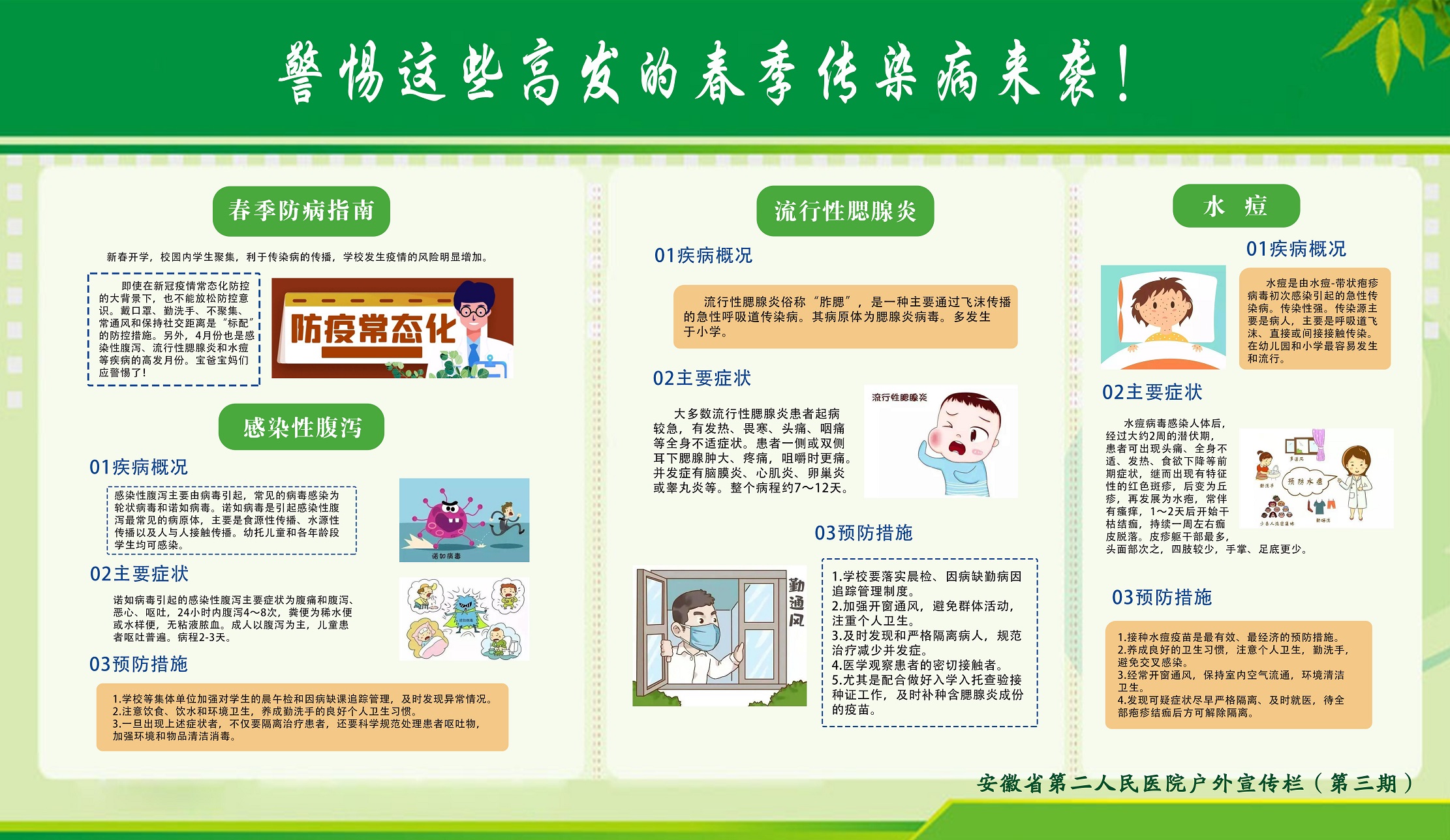张洪乐