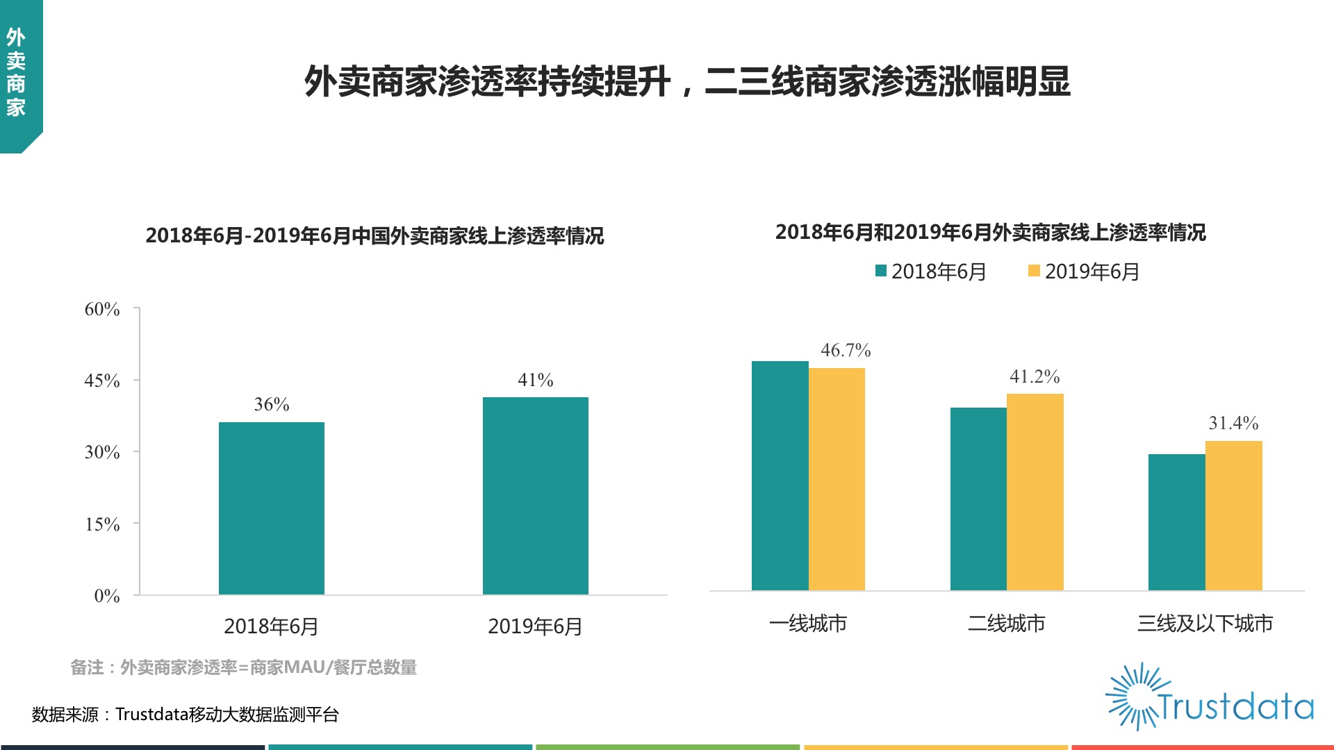 凛冬