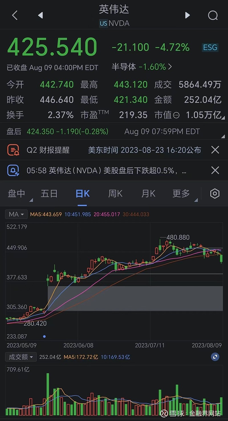 黄仁勋