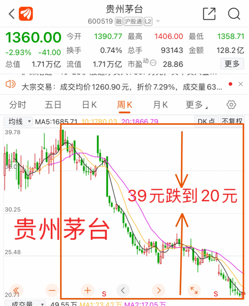 诺维茨基