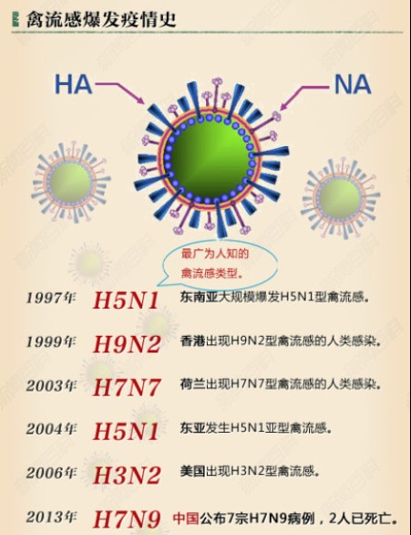 来袭！中医专家传授一家老少应对指南