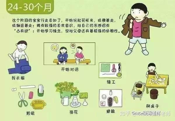 乔恩
