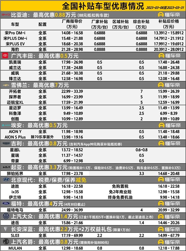 段志强
