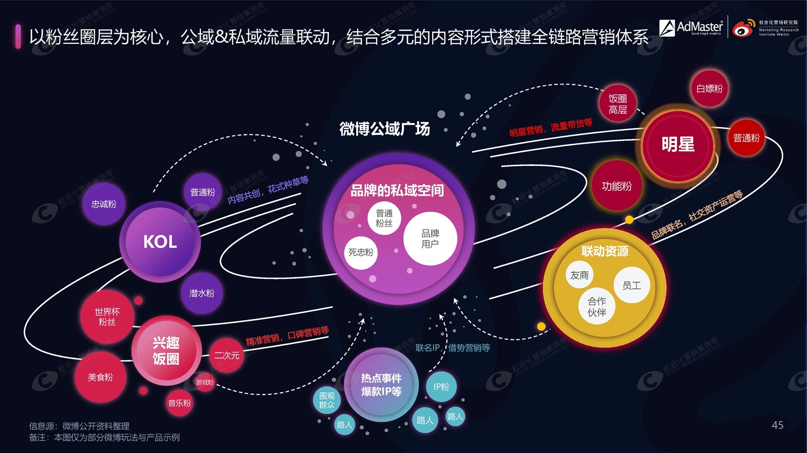 宁德时代因涉嫌向俄罗斯供货遭制裁而放量下跌 美更新制裁名单