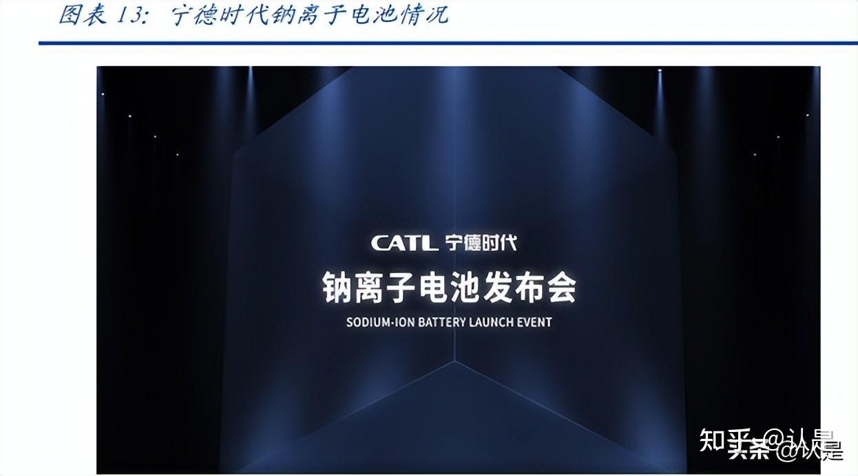 时代