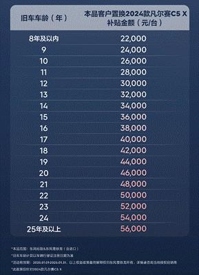 新春巳意 搜狐亲子游园会盛大招募 开启欢乐新年之旅！