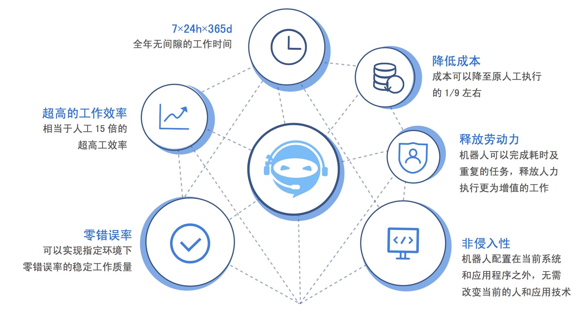 技术革新引领行业风潮 中国AI硬件在CES抢滩