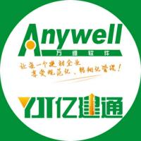 万维软件