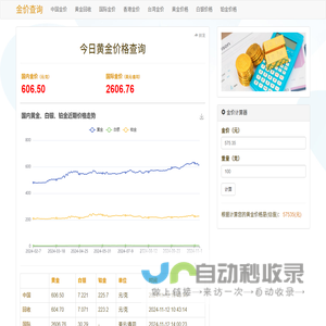 今日金价